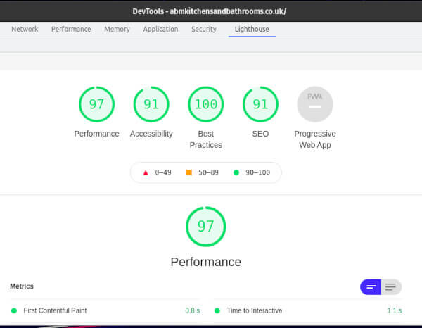 A screenshot of the ABM Kitchens and Bathrooms website loaded into the Chrome web browser, with the &quot;Lighthouse&quot; feature showing a high overall score for the website for the following criterion: Performance (97), Accessibility (91), Best Practised (100), SEO (91)