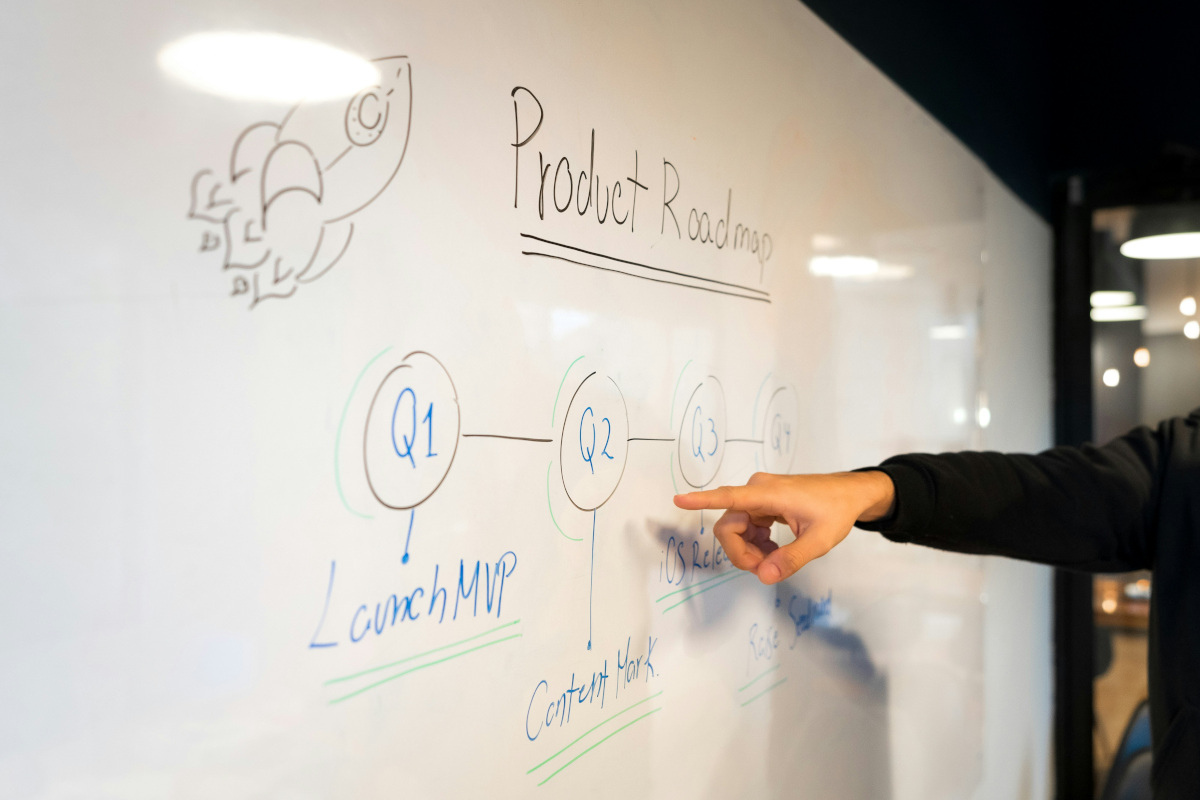 The image shows a person pointing at a whiteboard with handwritten notes. The whiteboard is divided into sections with various drawings and words. At the top, there's a drawing of a rocket along with text that reads 'Product Roadmap.' Below this heading are three columns labeled 'Q1,' 'Q2,' and 'Q3'. The handwriting suggests a planning session. The person is focused on the content, indicating they might be presenting or discussing the roadmap. 