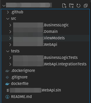 A screenshot of Visual Studio Code showing the project layout of the application in question. There are six projects, two of which are test projects.