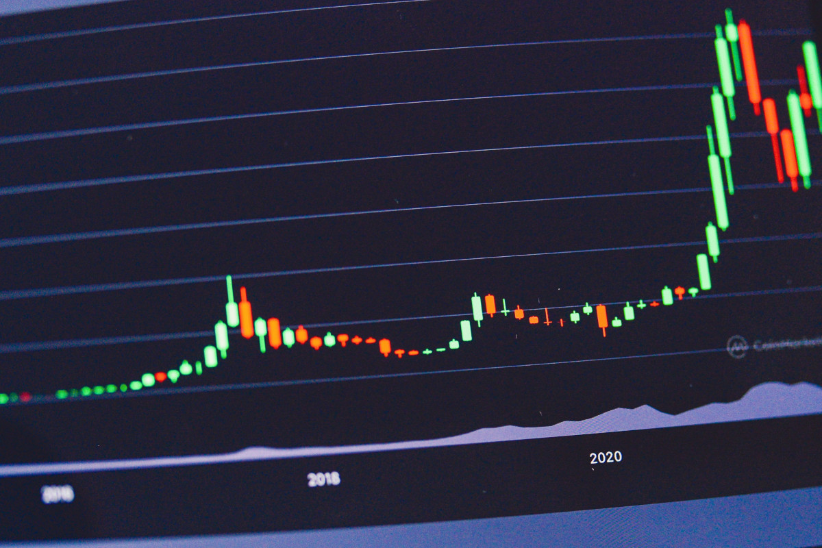 The image shows a computer screen displaying a chart with stock market data. On the chart, there is a line graph with two lines intersecting at one point, suggesting some form of technical analysis or trading strategy is being employed. Below the chart, there is a table with columns that appear to be dates, stock symbols, and price levels, likely representing historical stock prices over time. The specific content of the chart is not visible in this image. The screen is placed on a flat surface, and it appears to be taken from an angle slightly above the screen.