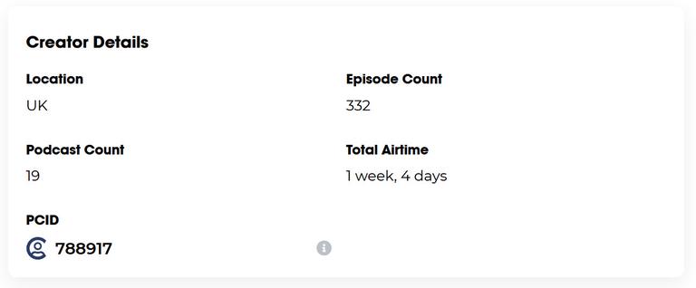 A screen shot of Jamie's podchaser page, showing 332 episodes, 19 podcast appearances, and a total run time of 1 week and 4 days.